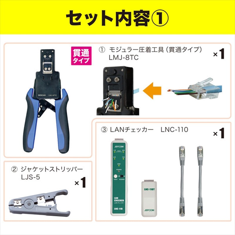 L-KIT-P LANツールキット 1セット DENSAN(デンサン/ジェフコム) 【通販