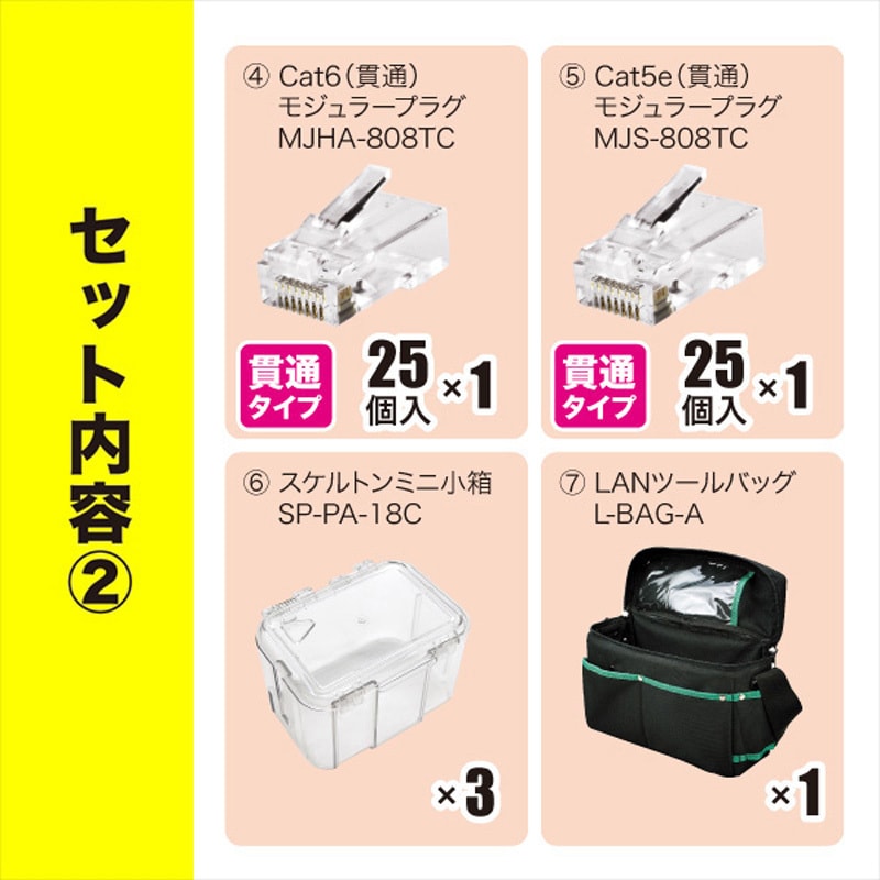 L-KIT-P LANツールキット 1セット JEFCOM(ジェフコム) 【通販モノタロウ】