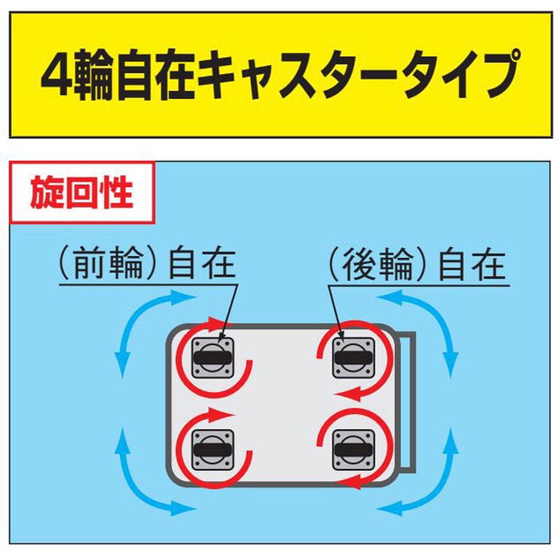 サカエ ステンレストレーワゴン（SUS304） TW-1FSS 082388