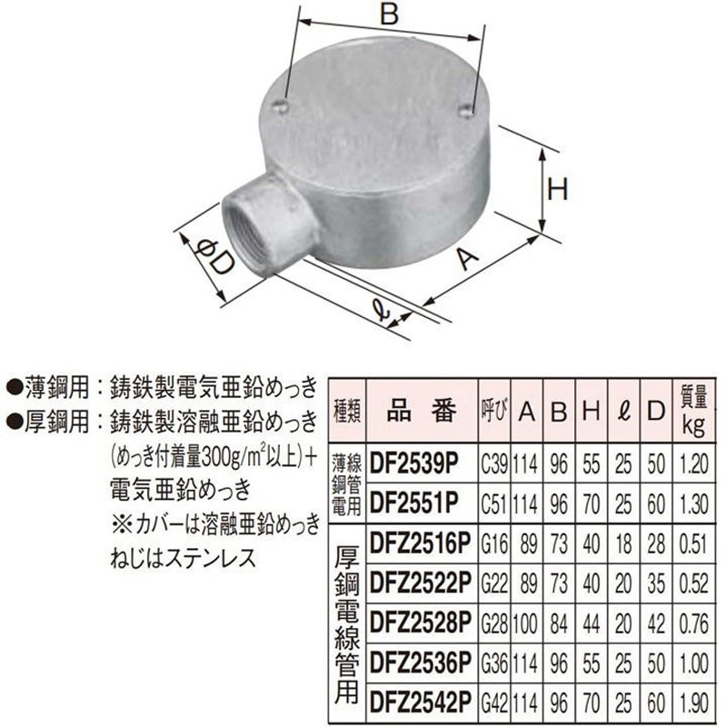 DFZ2516P 丸型露出ボックス 1方出 1個 Panasonic(パナソニック