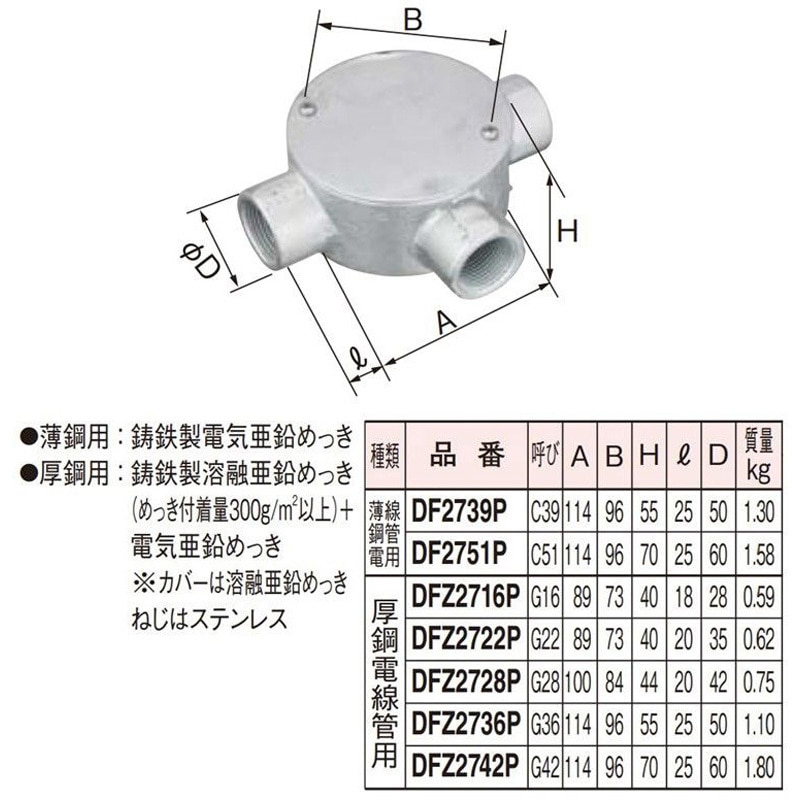 DFZ2716P 丸型露出ボックス 3方出 1個 Panasonic(パナソニック