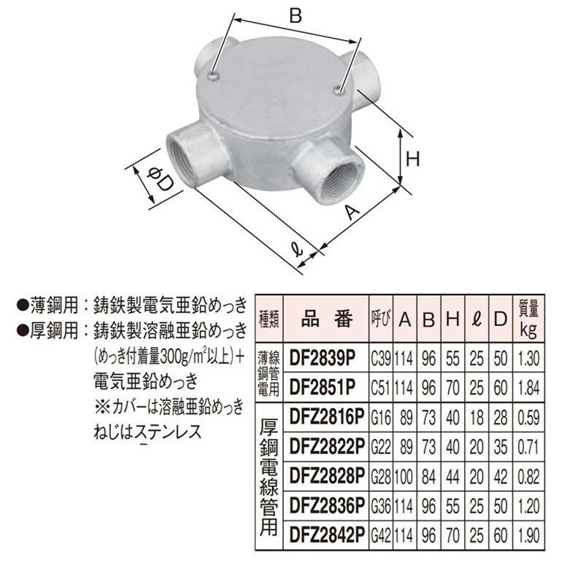 まる DFZ2822P 丸型露出ボックス 4方出 1個 Panasonic(パナソニック) 【通販