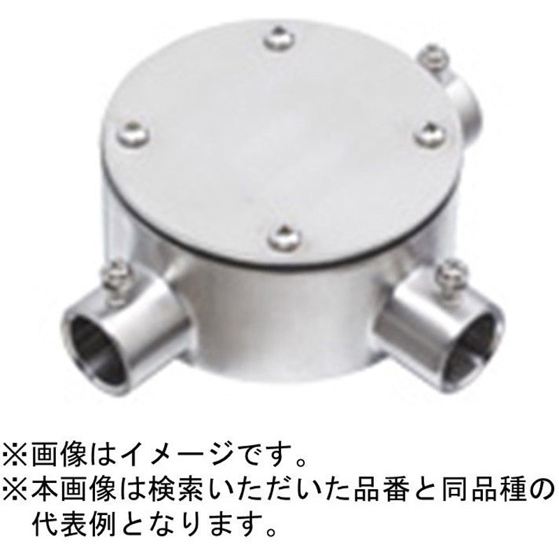 DSSJ6719 ステンレスねじなし丸型露出ボックス 3方出 1個