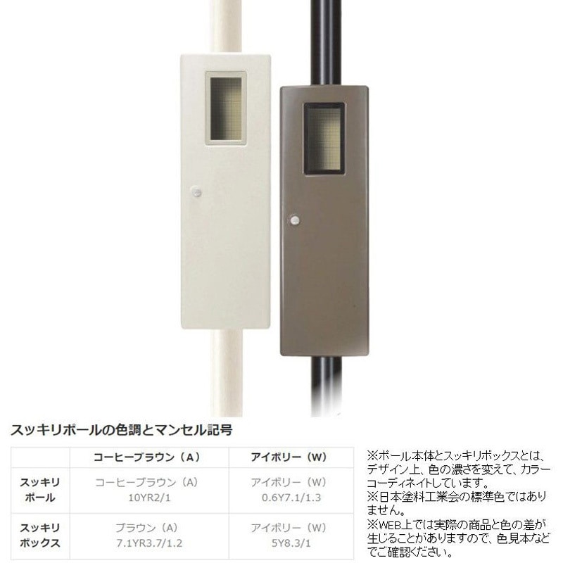 DDB5313KA スッキリポール用スッキリボックス 1台 Panasonic