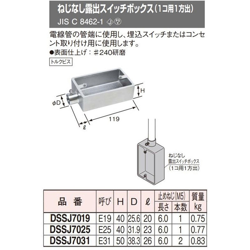 DSSJ7019 ステンレスねじなし露出スイッチボックス 1コ用1方出 1