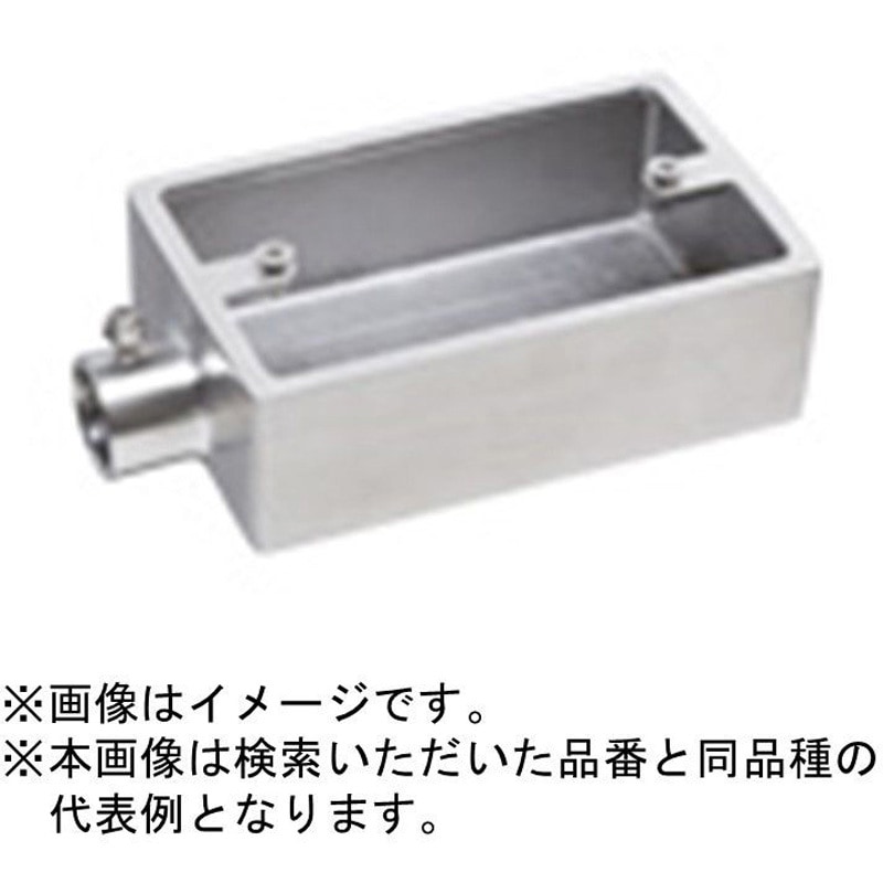 DSSJ7019 ステンレスねじなし露出スイッチボックス 1コ用1方出 1