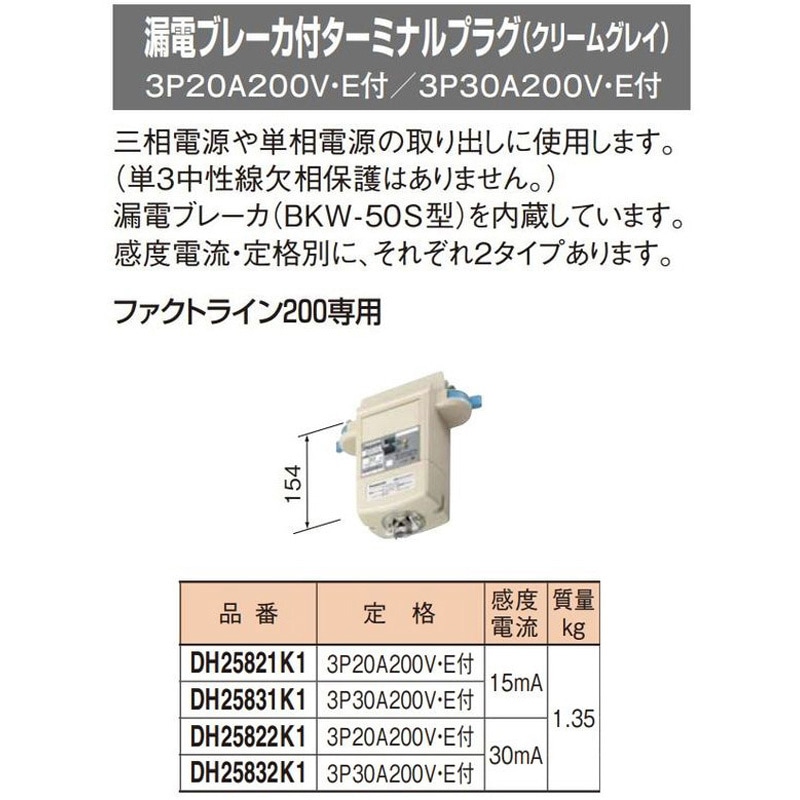 パナソニック DH25821K1 漏電ブレーカ付ターミナルプラグ 3P20A200V・E付(感度電流15mA) Panasonic DH25832K1 ファクトライン200用 漏電ブレーカ付ターミナルプラグ 1個