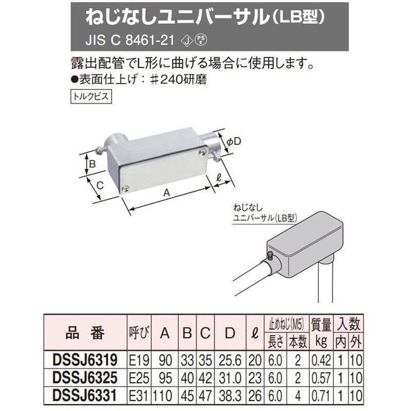 DSSJ6325 ステンレスねじなしユニバーサル 1個 Panasonic(パナソニック