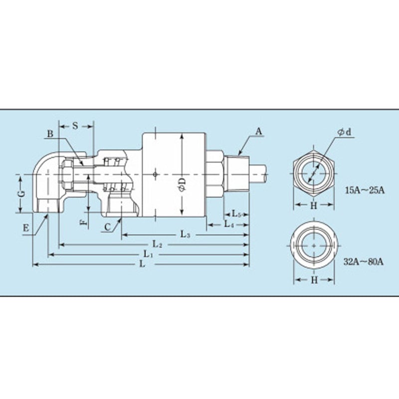 RXH3620LH パールロータリージョイント RXシリーズ(複式内管固定ネジ