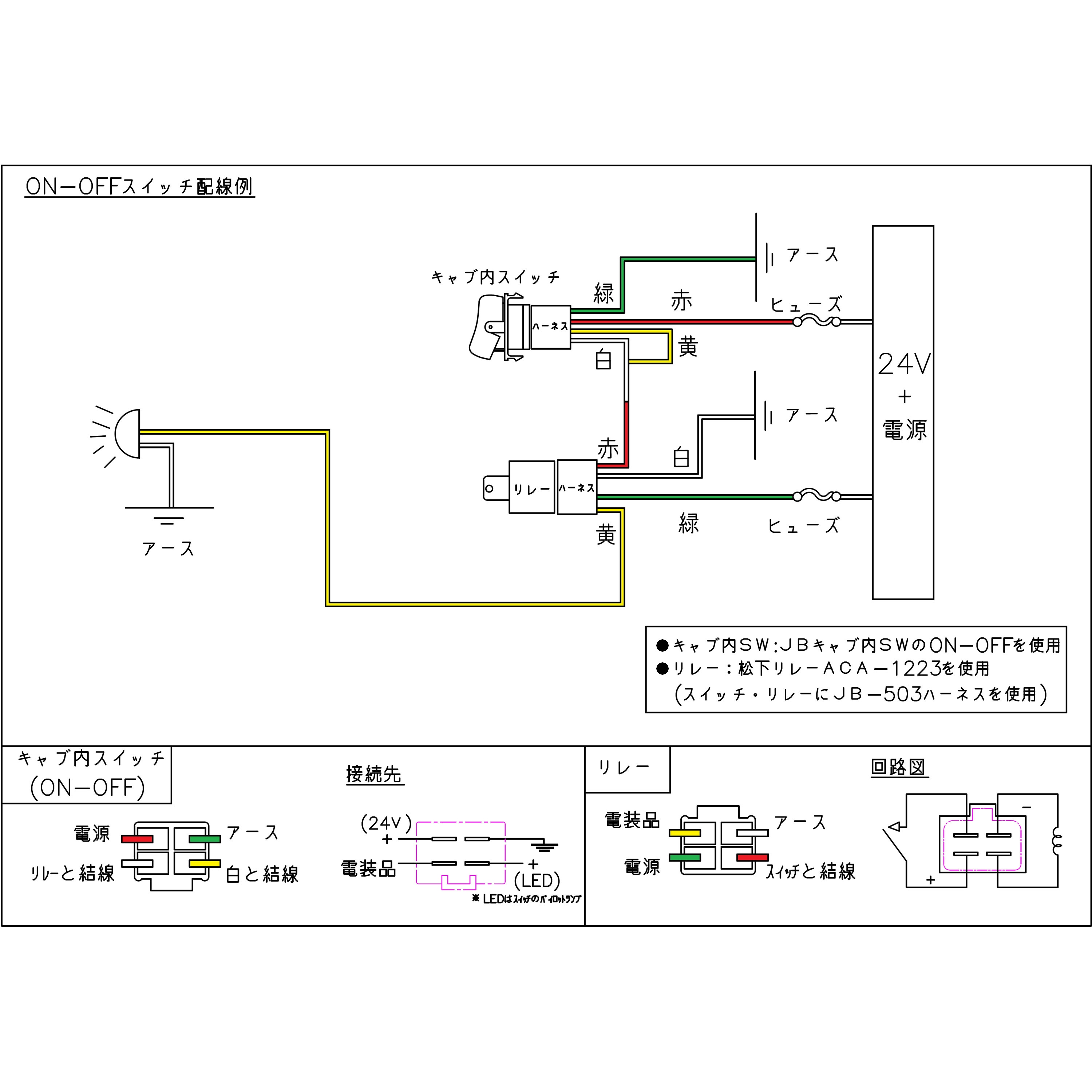 専用JB57★SALE特価 JB-57-03 S/W 路肩灯 トラック キャブ内スイッチ 1個 JB(日本ボデー