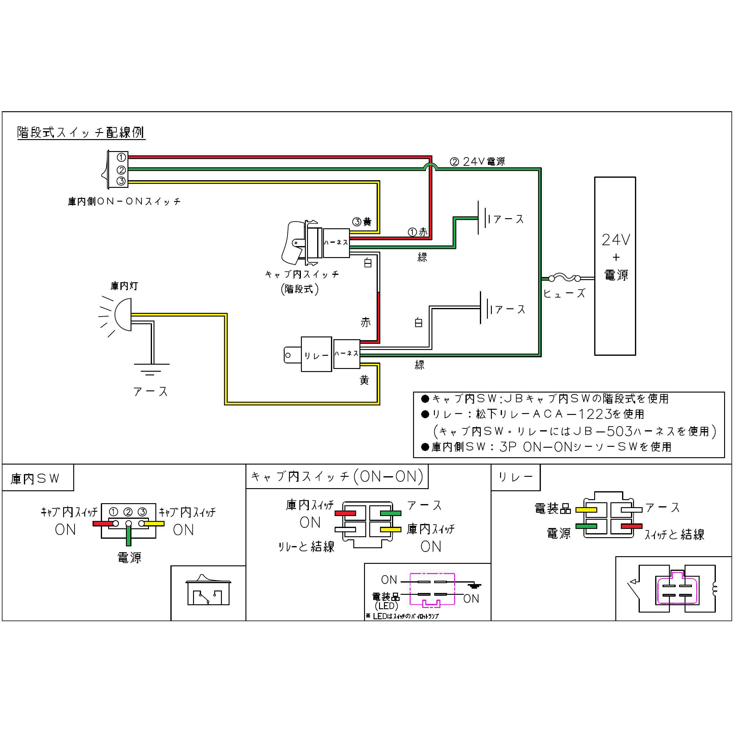 JB-57-18 S/W ON-ON LED トラック キャブ内スイッチ 1個 JB(日本ボデー