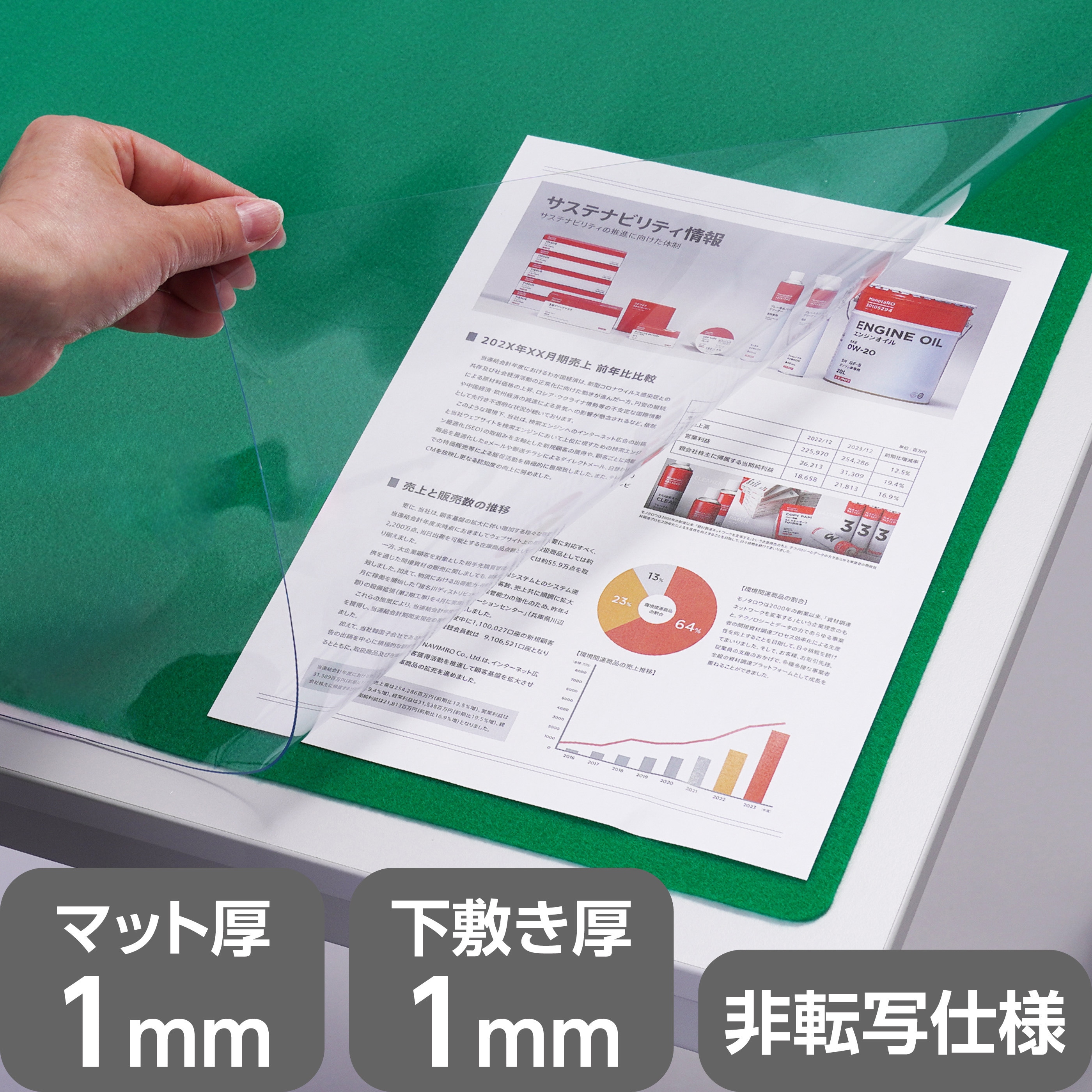 デスクマット 1mm 非転写 下敷き付き モノタロウ 既製デスクマット