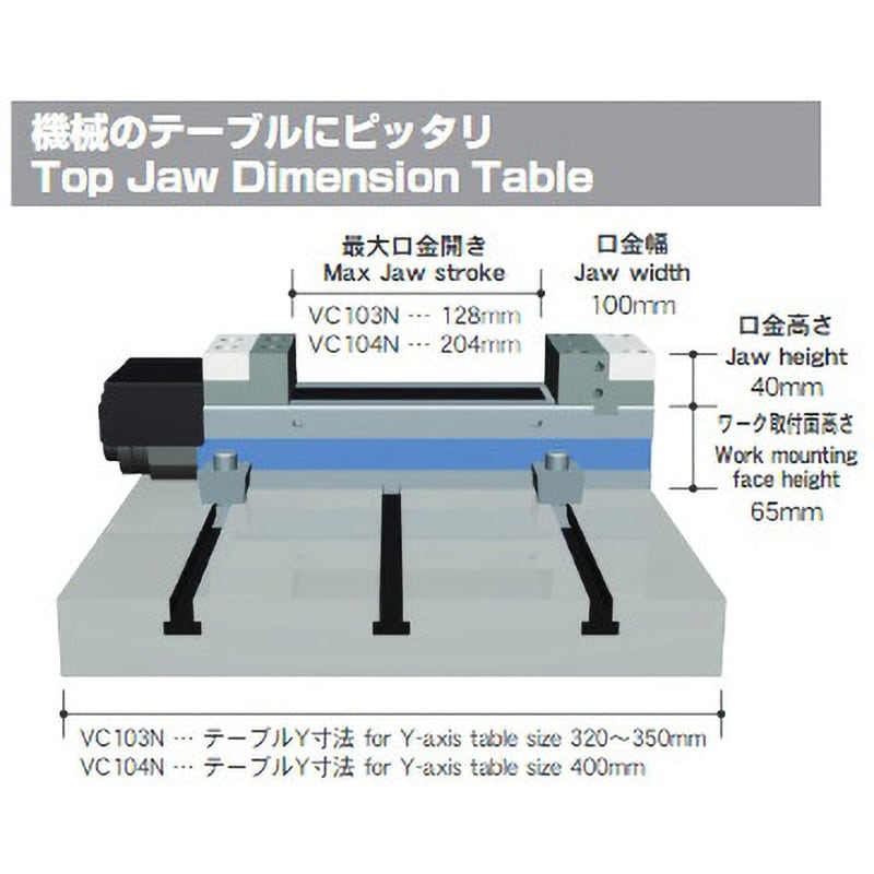 VC104N 小型MC用ピッタリバイス VC-Nシリーズ 1台 北川鉄工所 【通販モノタロウ】