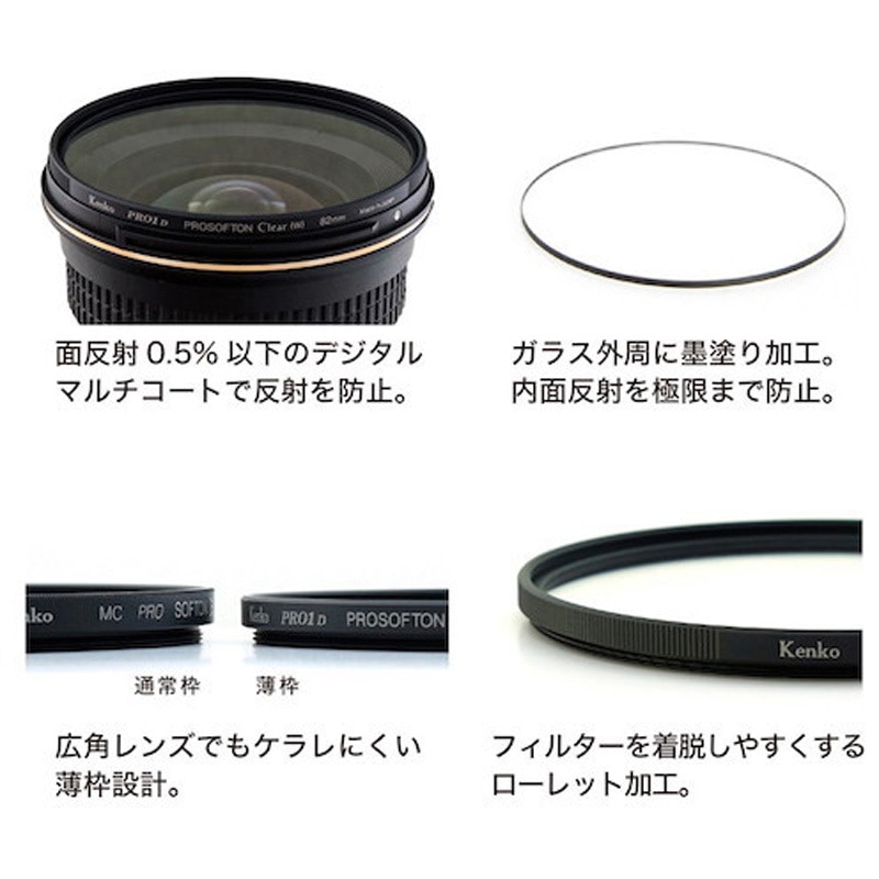 ソフト効果用 レンズフィルター PRO1Dプロソフトンクリア(W)(薄枠