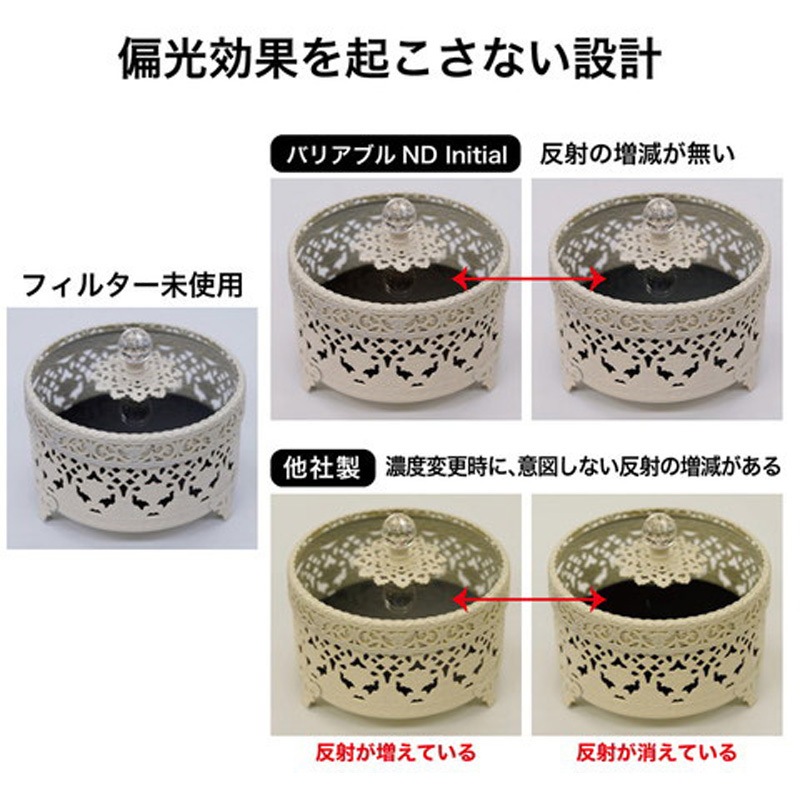 可変式 ND(減光)レンズフィルター バリアブルND Initial