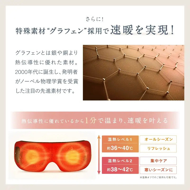 NP-ER20R EYE RELAX アイ リラックス 1個 NIPLUX 【通販モノタロウ】