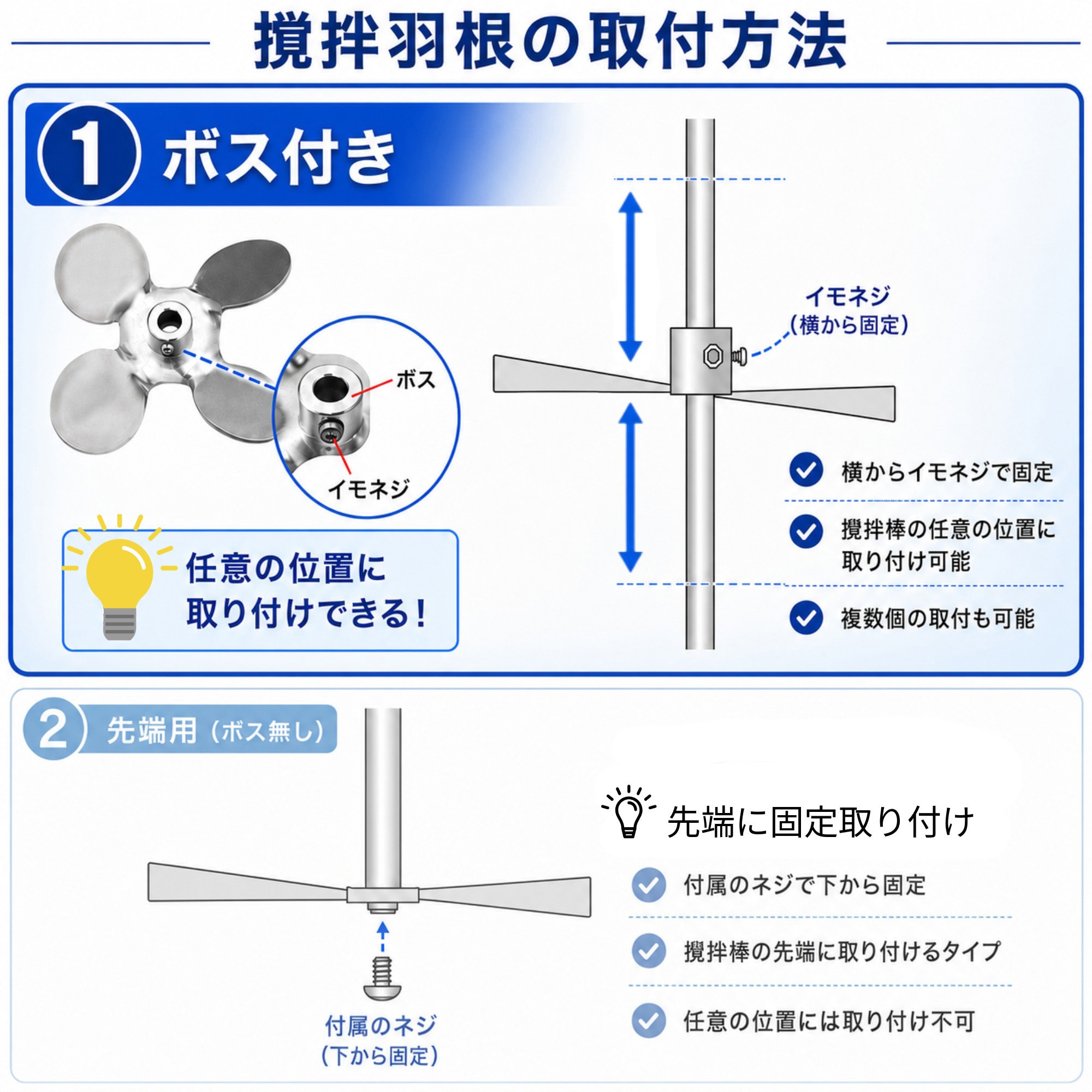 050700-080 トルネード用撹拌羽根(M型シリーズ) SIBATA(柴田科学