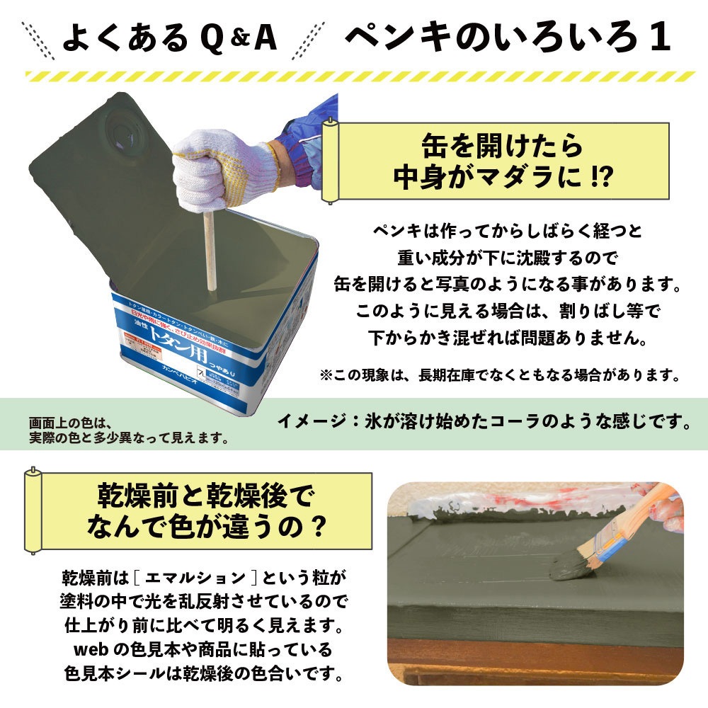147645091030 油性トタン用 油性屋根用塗料 (つやあり