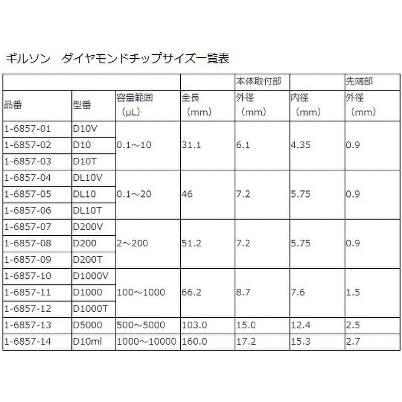 もちフィットブラジャー｜グラマラスシリーズ公式サイト | YB-LAB.
