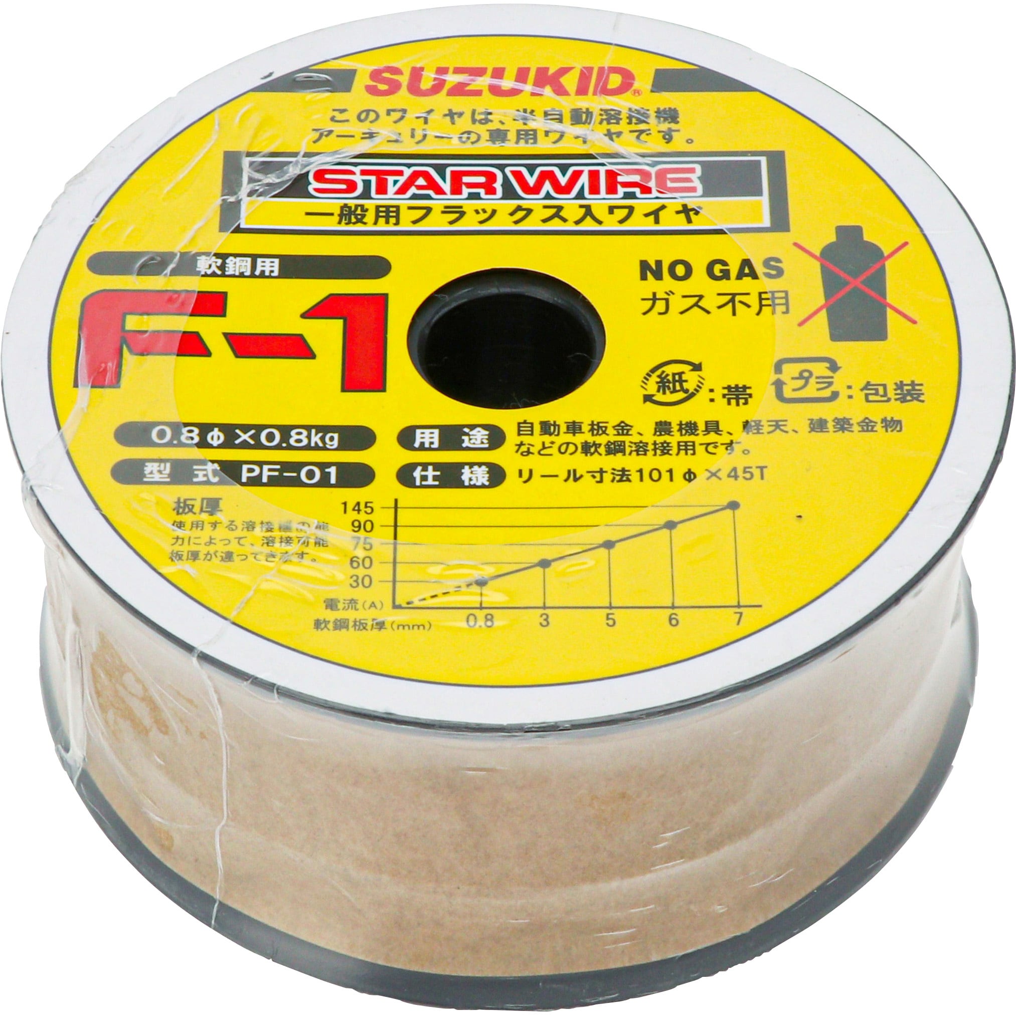 92%OFF!】 スター電器 軟鋼用ノンガスワイヤ スターワイヤ F-1 1.2φ×3kg スズキッド SUZUKID 溶接ワイヤ PF-53  返品種別B