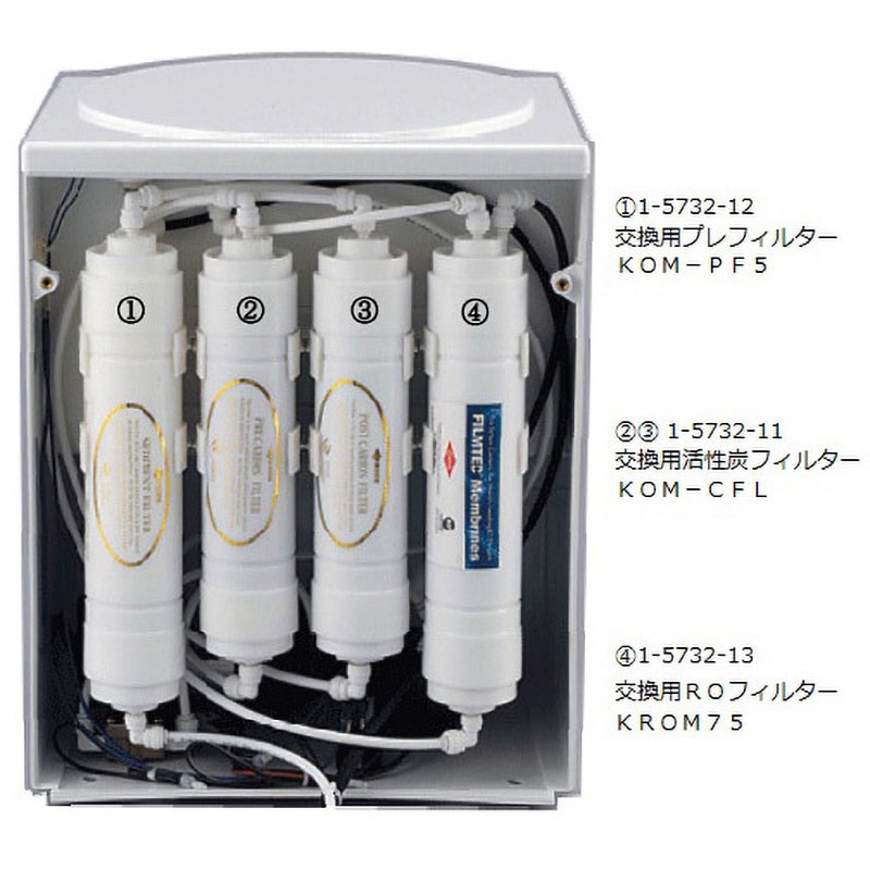 KOM-CFL RO処理水製造装置用 交換用フィルター 1個 アズワン