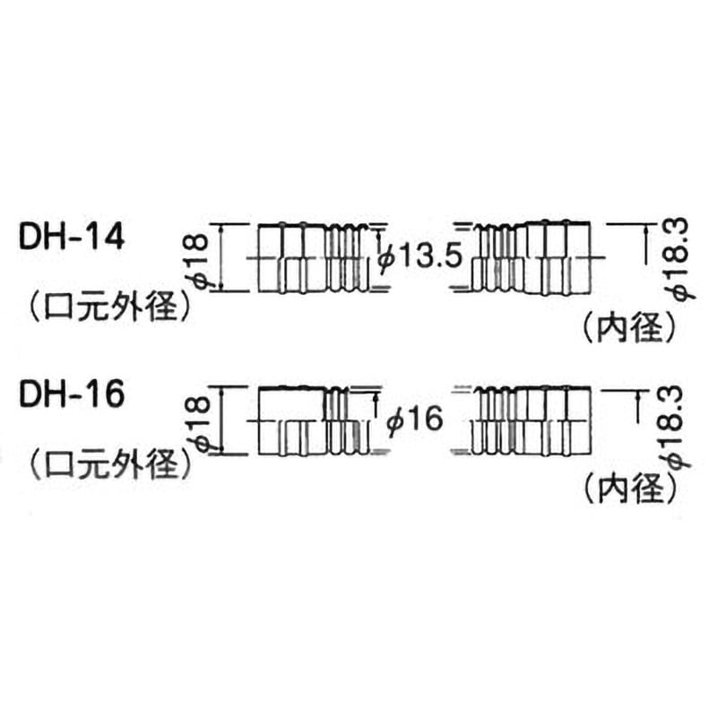 DH-14-I ドレンホース 因幡電工 長さ50m DH-14-I 【通販モノタロウ】