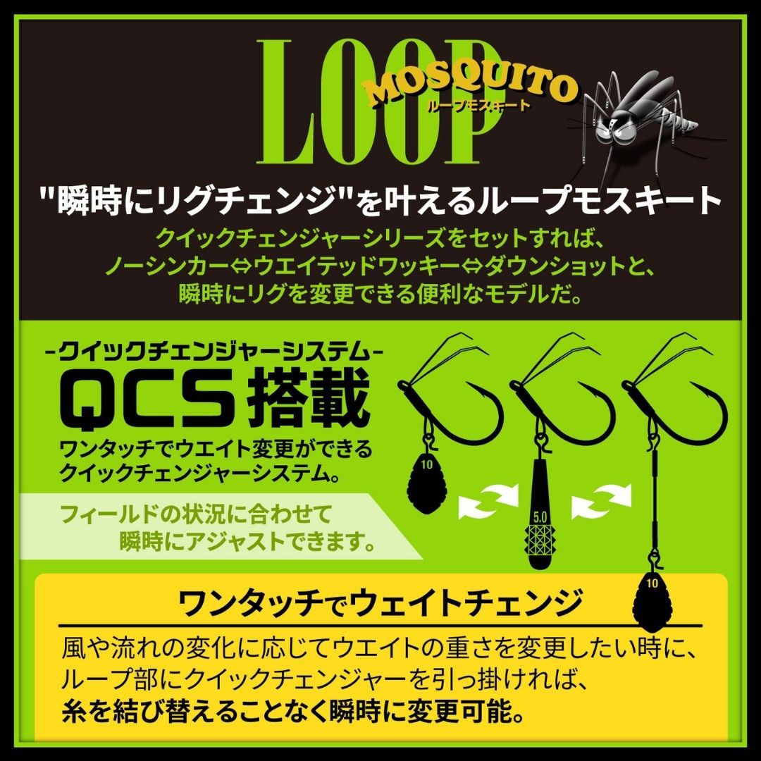 0 SS Lリグ 0 SS Lリグ