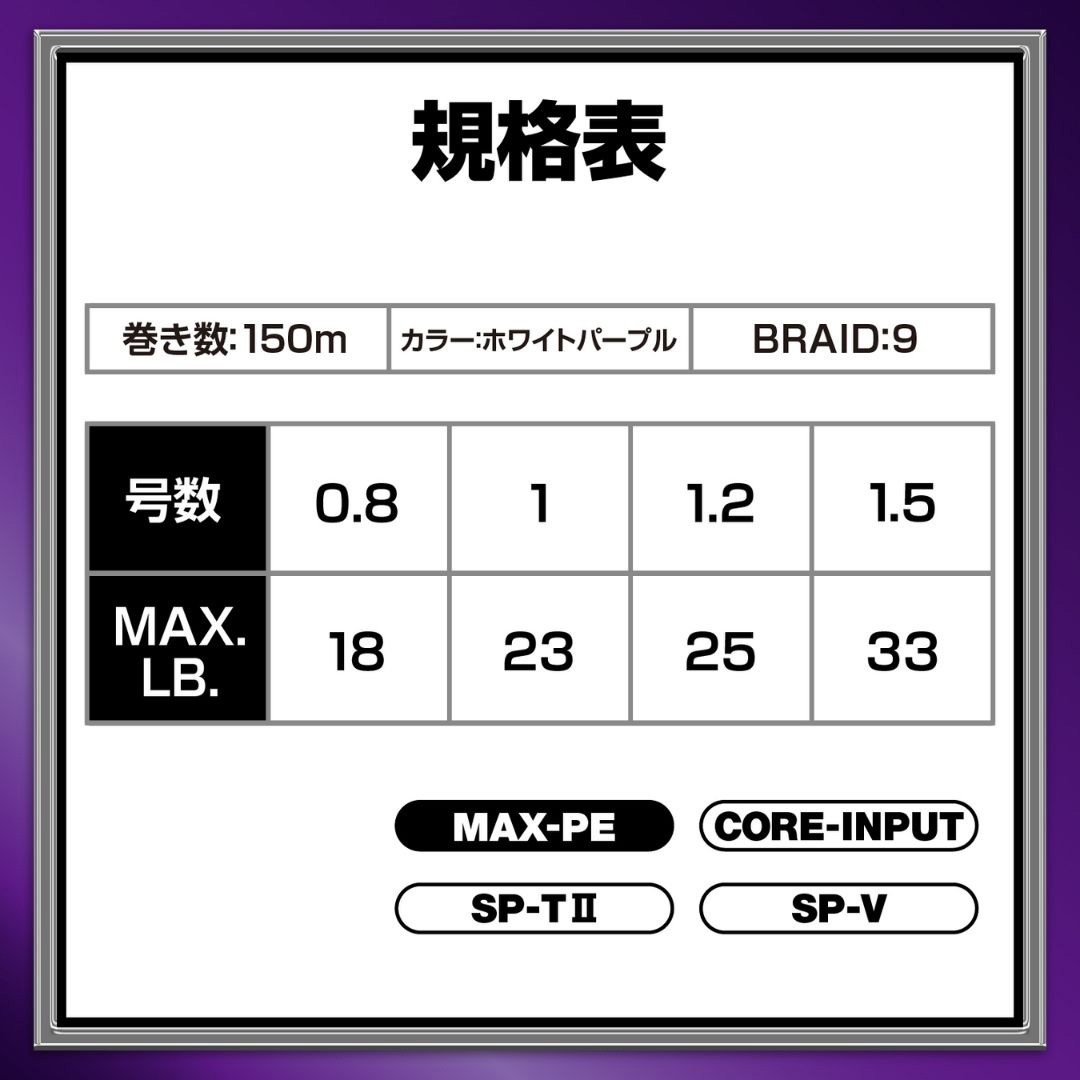 1.5号 アバニ シーバス マックスパワーPE X9 150m VARIVAS ホワイト