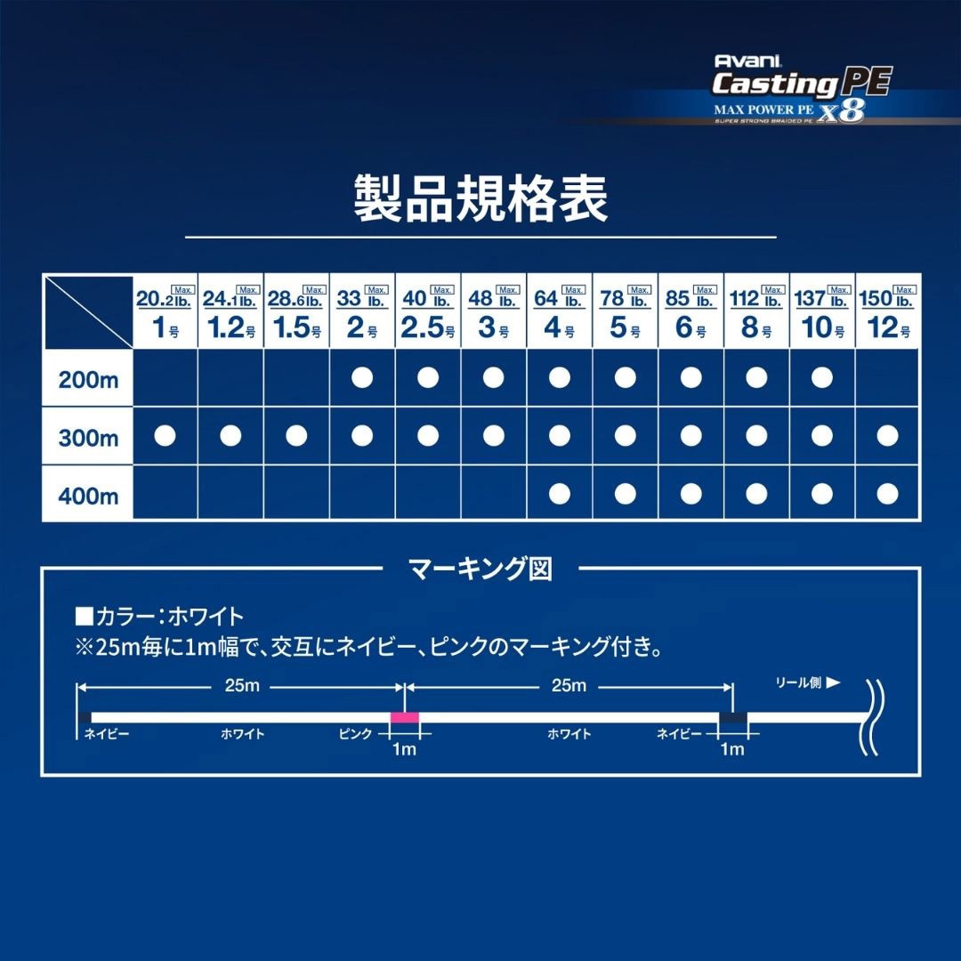 400m 12号 キャスティングPE MAXパワー X8 1個 VARIVAS 【通販
