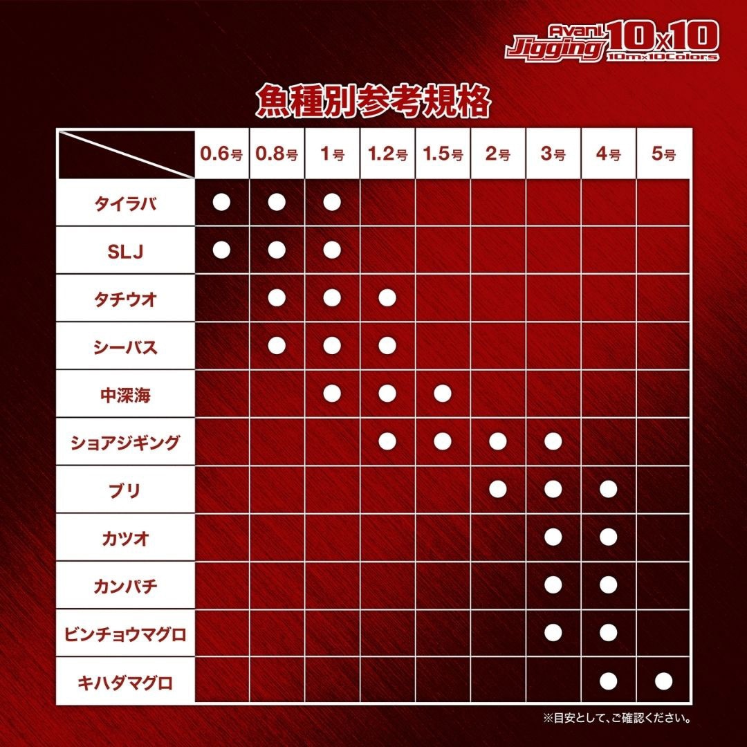 VARIVAS バリバス/VARIVAS アバニ ジギング10×10 マックスパワー