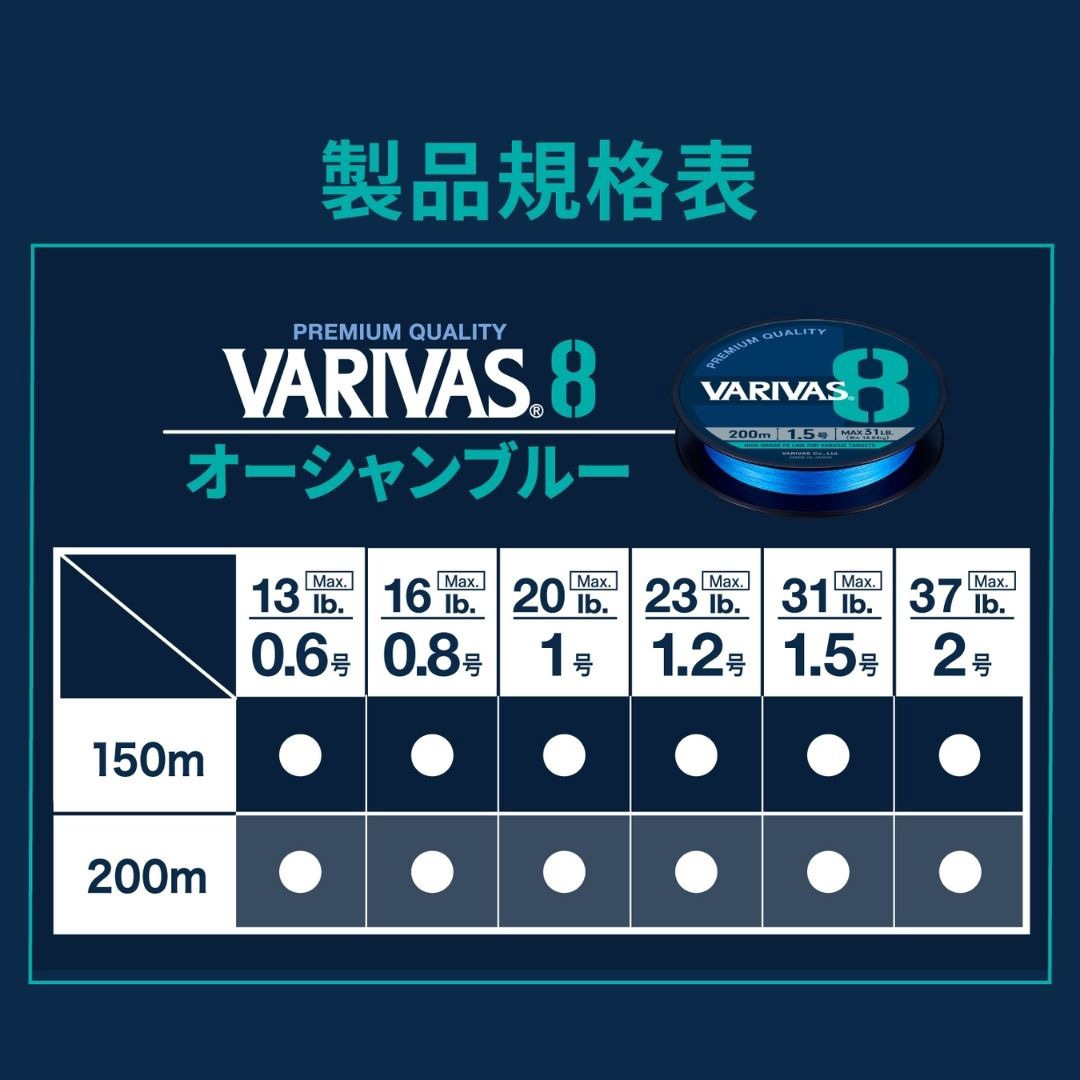 200m 1.2号 VARIVAS 8 オーシャンブルー 1個 VARIVAS 【通販モノタロウ】