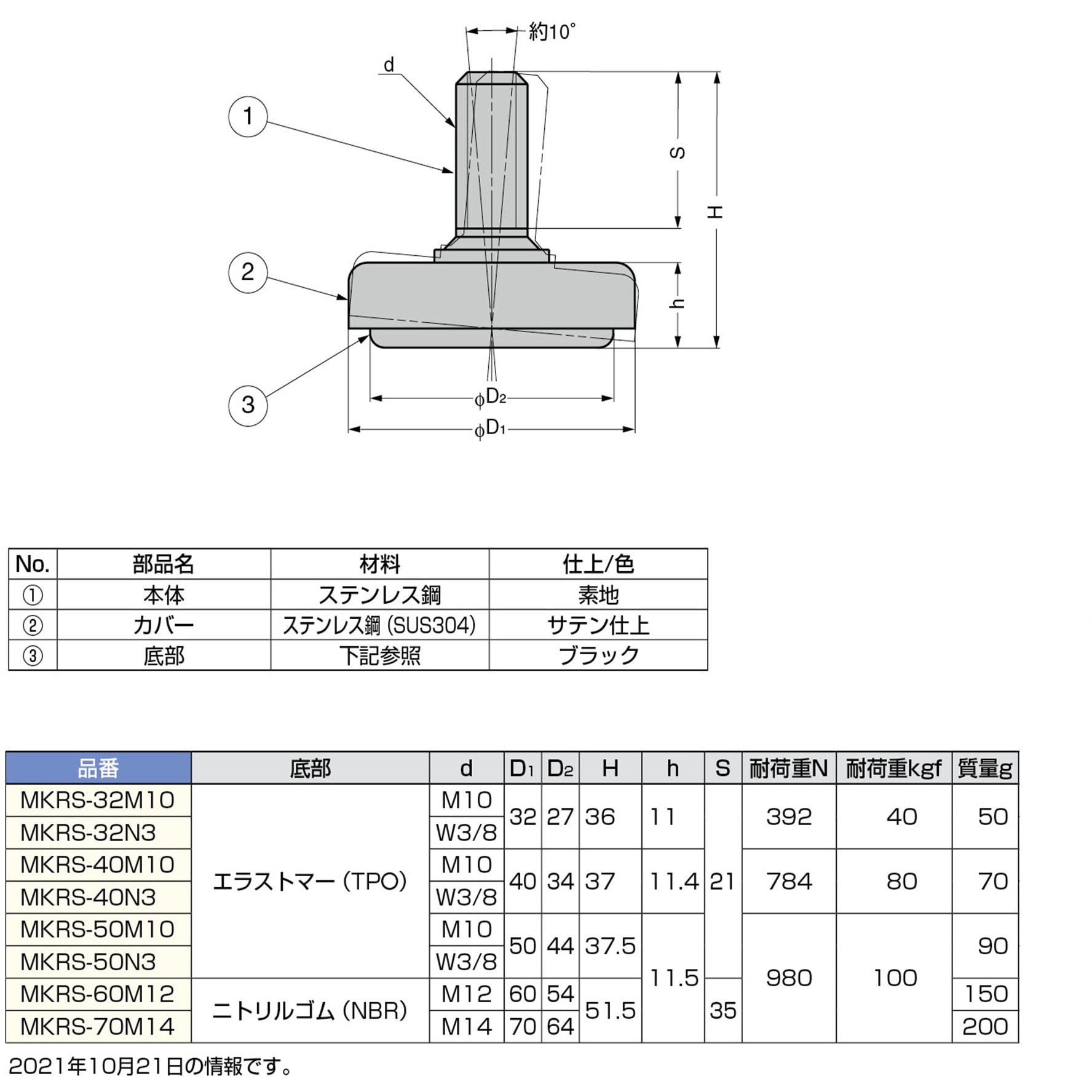 MKRS-32M10 アジャスター MKRS型(ステンレス、ラバー付) LAMP