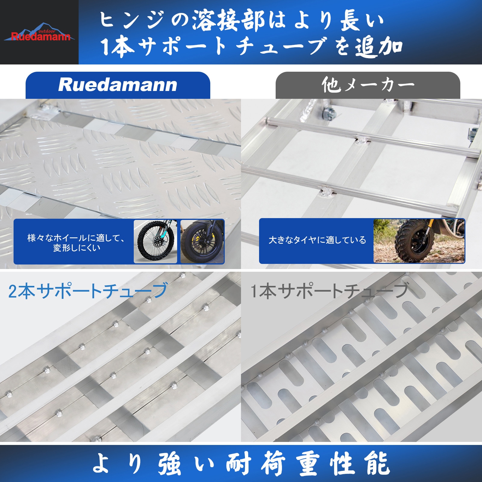 AR07HW アルミラダーレール 折りたたみ式 Ruedamann 1本 AR07HW