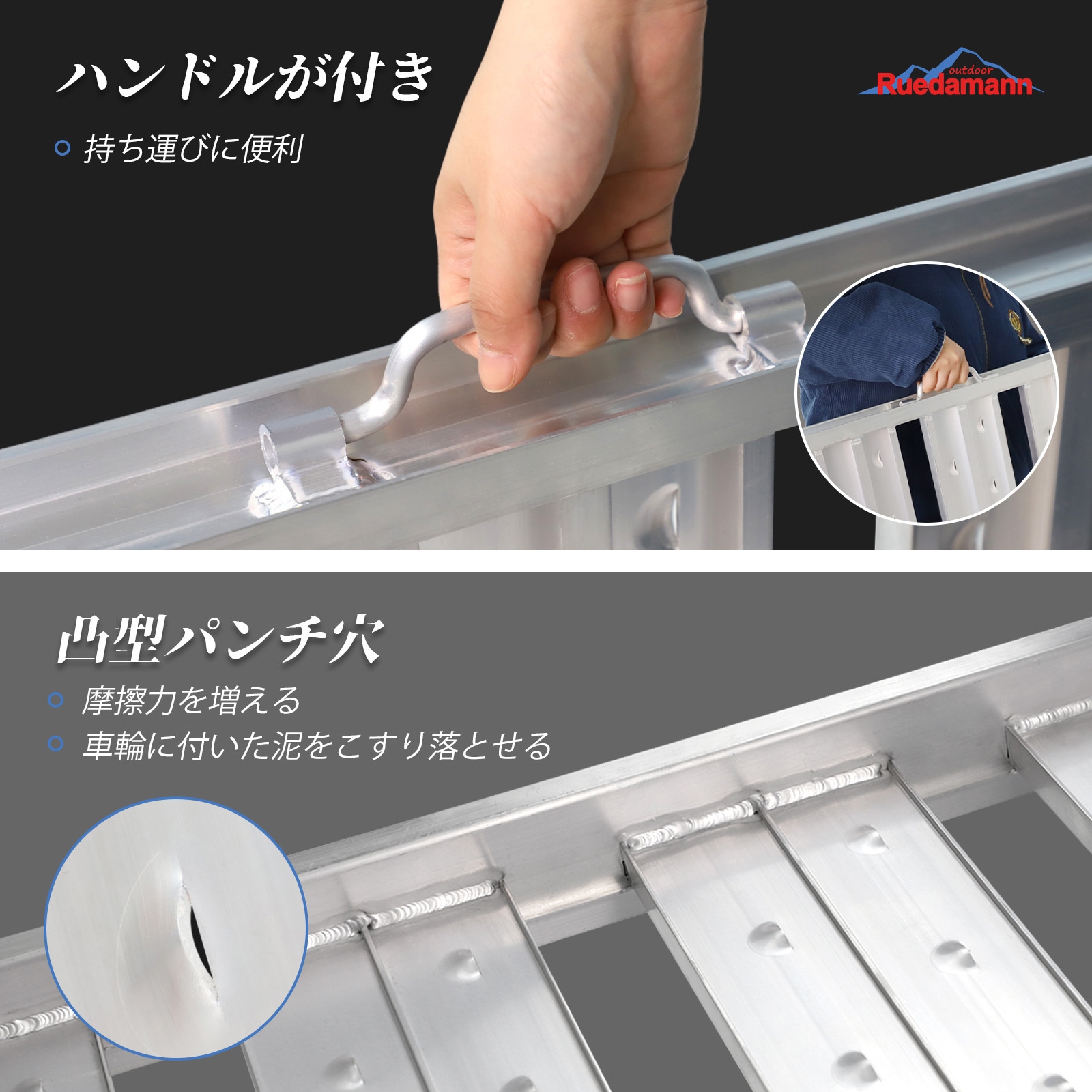 HR802-4-PR アルミブリッジ 2本セット 1セット(2本) Ruedamann 【通販 HR802-4-PR アルミブリッジ 2本セット 1セット(2本) Ruedamann 【通販