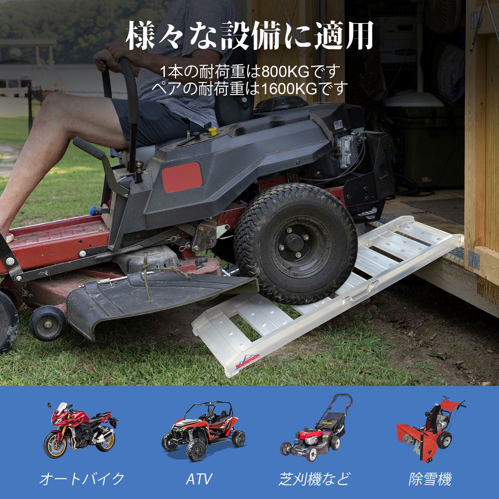 HR802-4-PR アルミブリッジ 2本セット 1セット(2本) Ruedamann 【通販