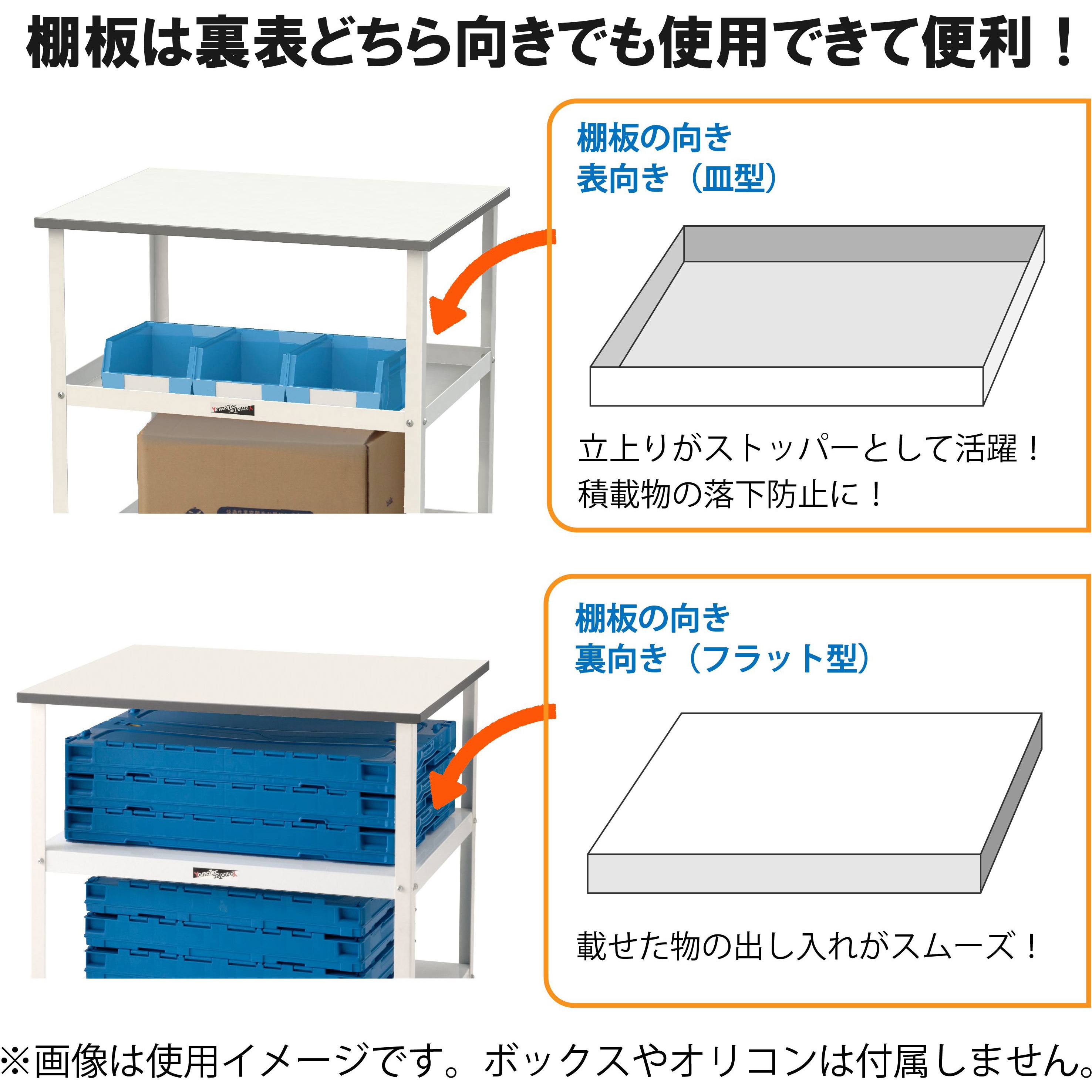 HTRCM-6045T3GYW 軽量作業用/天板付き150ワゴン_耐荷重50kg_RoHS2指令