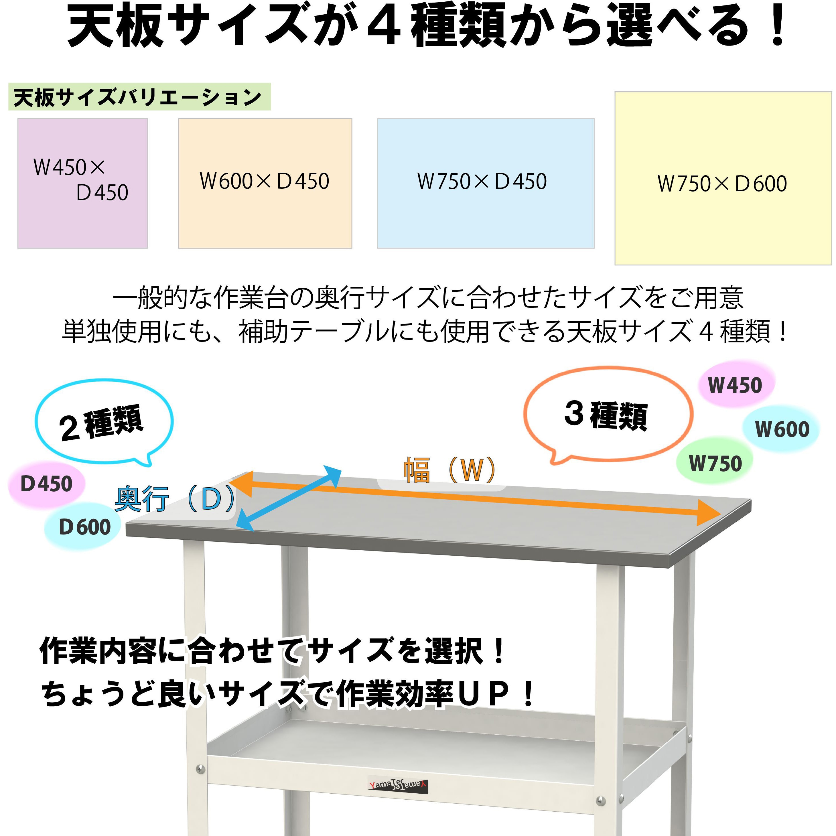 HTRCM-6045T3GYW 軽量作業用/天板付き150ワゴン_耐荷重50kg_RoHS2指令