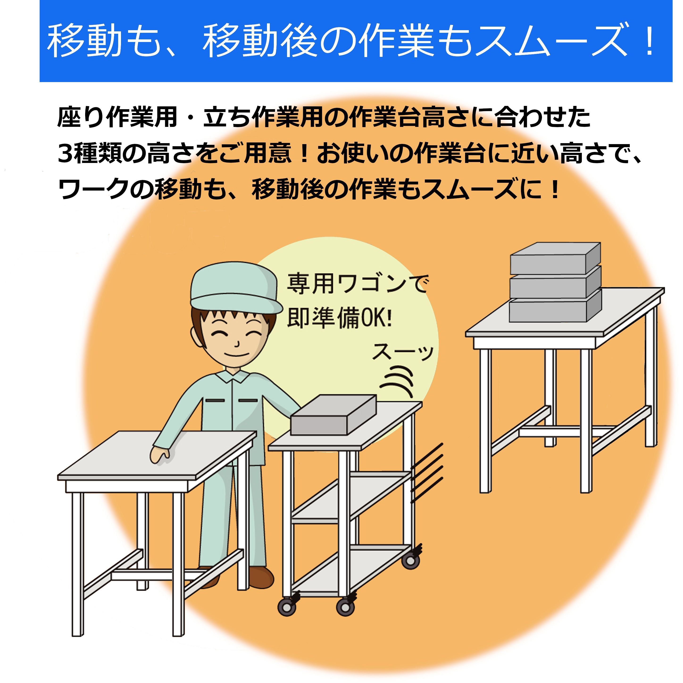 HTRCH-4545GYW 軽量作業用/天板付き150ワゴン_耐荷重50kg_RoHS2