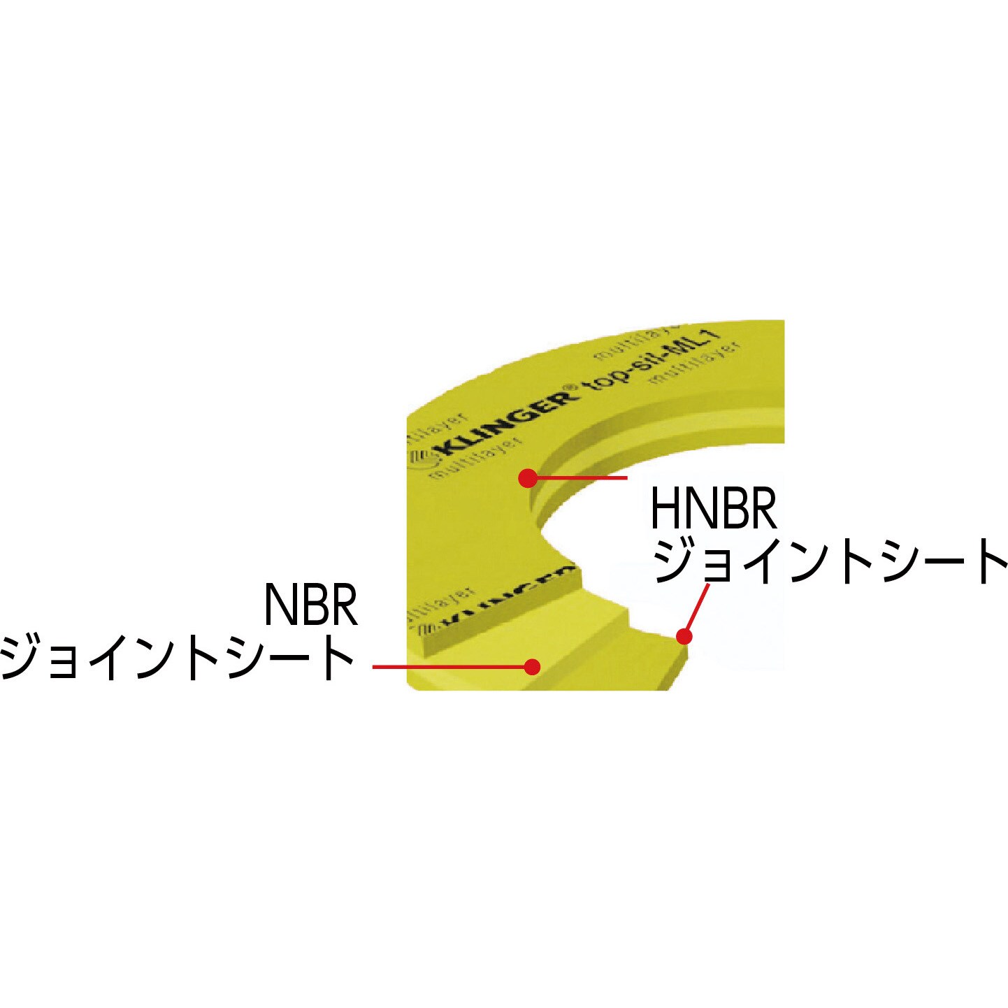 ML1-10K-65A 2317 トップシルML-1(ノンアスベストフランジ・10K ML1-10K-65A 2317 トップシルML-1(ノンアスベストフランジ・10K