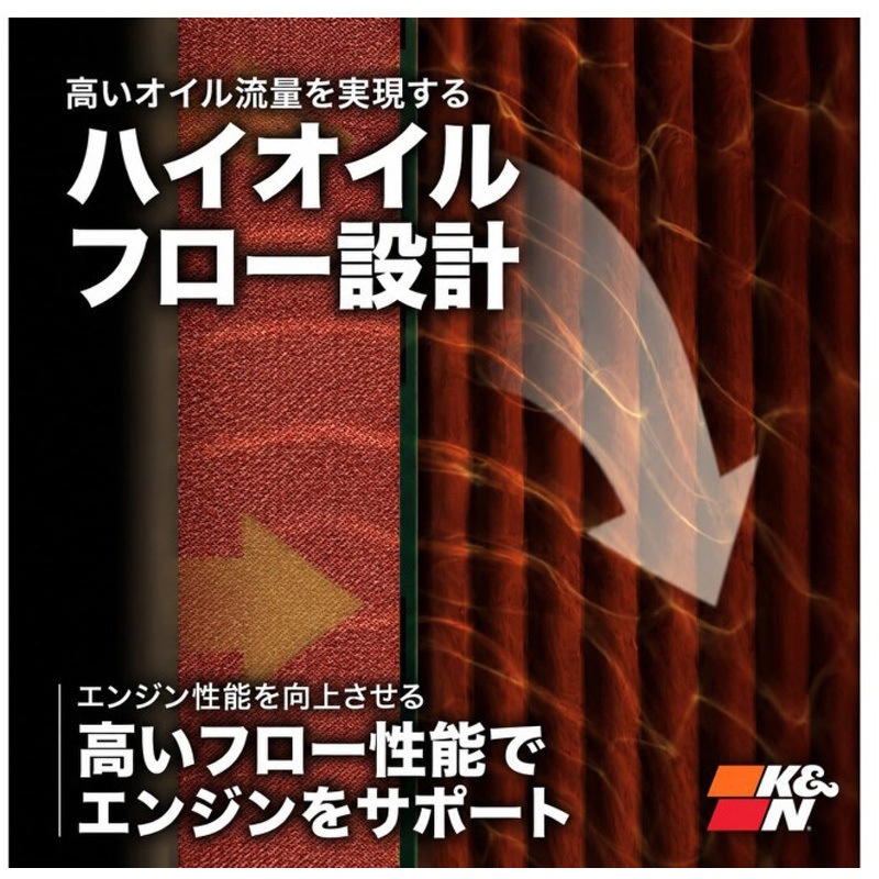 KN-138 オイルフィルター K&N カートリッジタイプ セルロース KN-138