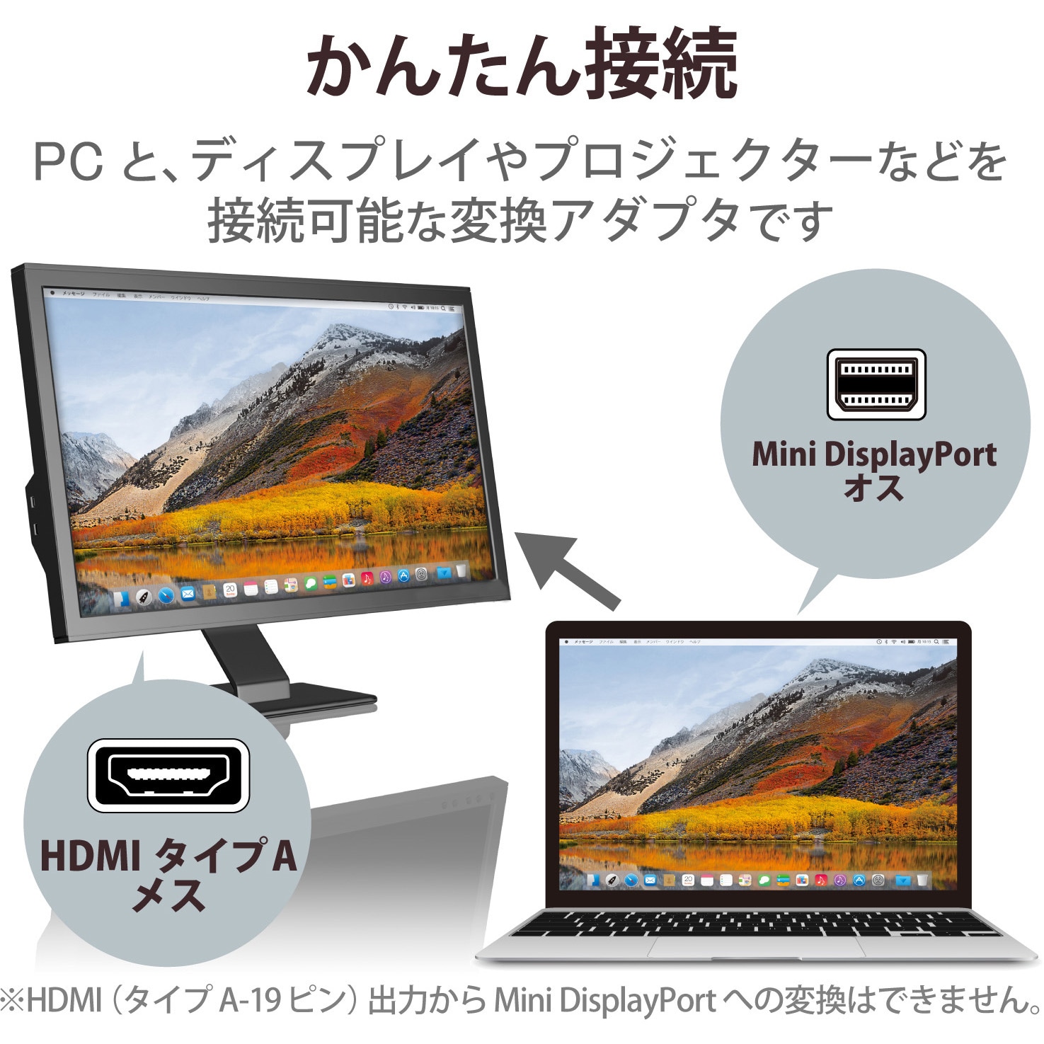 AD-MDPHDMIWH 変換アダプタ miniDisplayport[オス] - HDMI[メス] ミニ