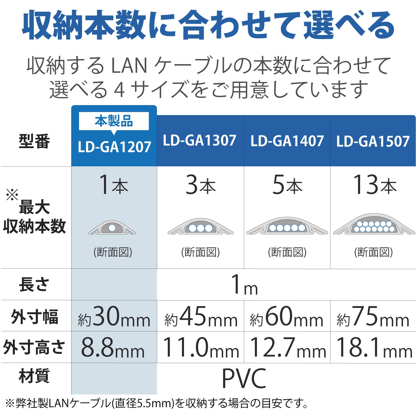 熱販売 <br>コクヨ ELA-MGU91 プレゼンテーションマウス GREEN UDシリーズ <br>