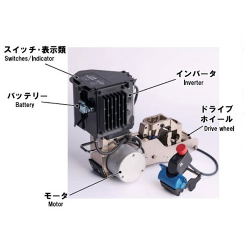 EDT-250 キャッチパレットトラック用 電動アシストユニット 1台 をくだ屋技研 【通販モノタロウ】