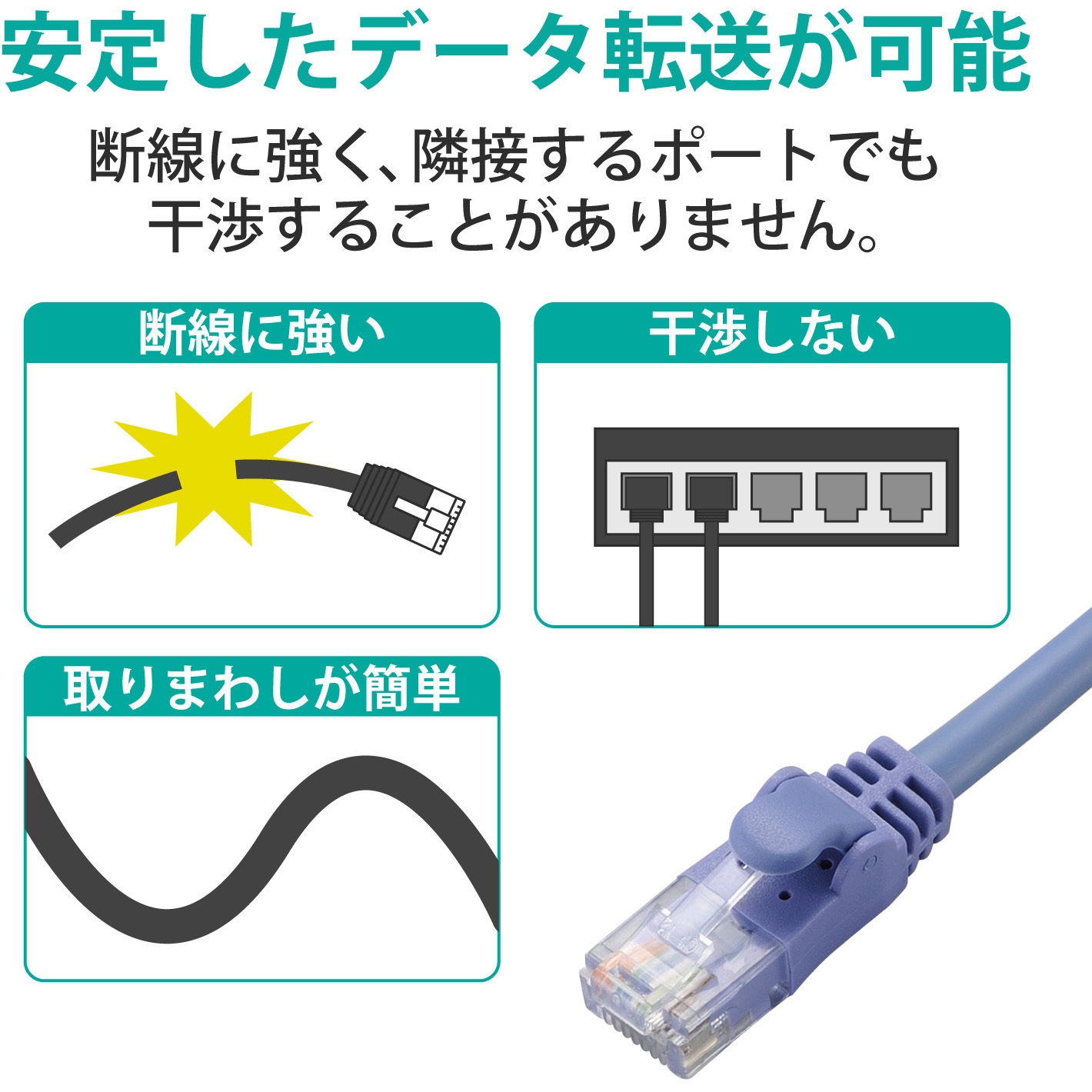 LD-GPN/BU3 LANケーブル CAT6 ギガビット より線 RJ-45コネクタ スリム