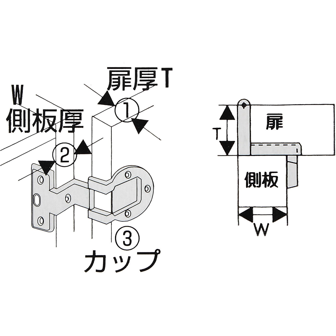 if-009 アングル丁番 WAKI 1個 if-009 - 【通販モノタロウ】