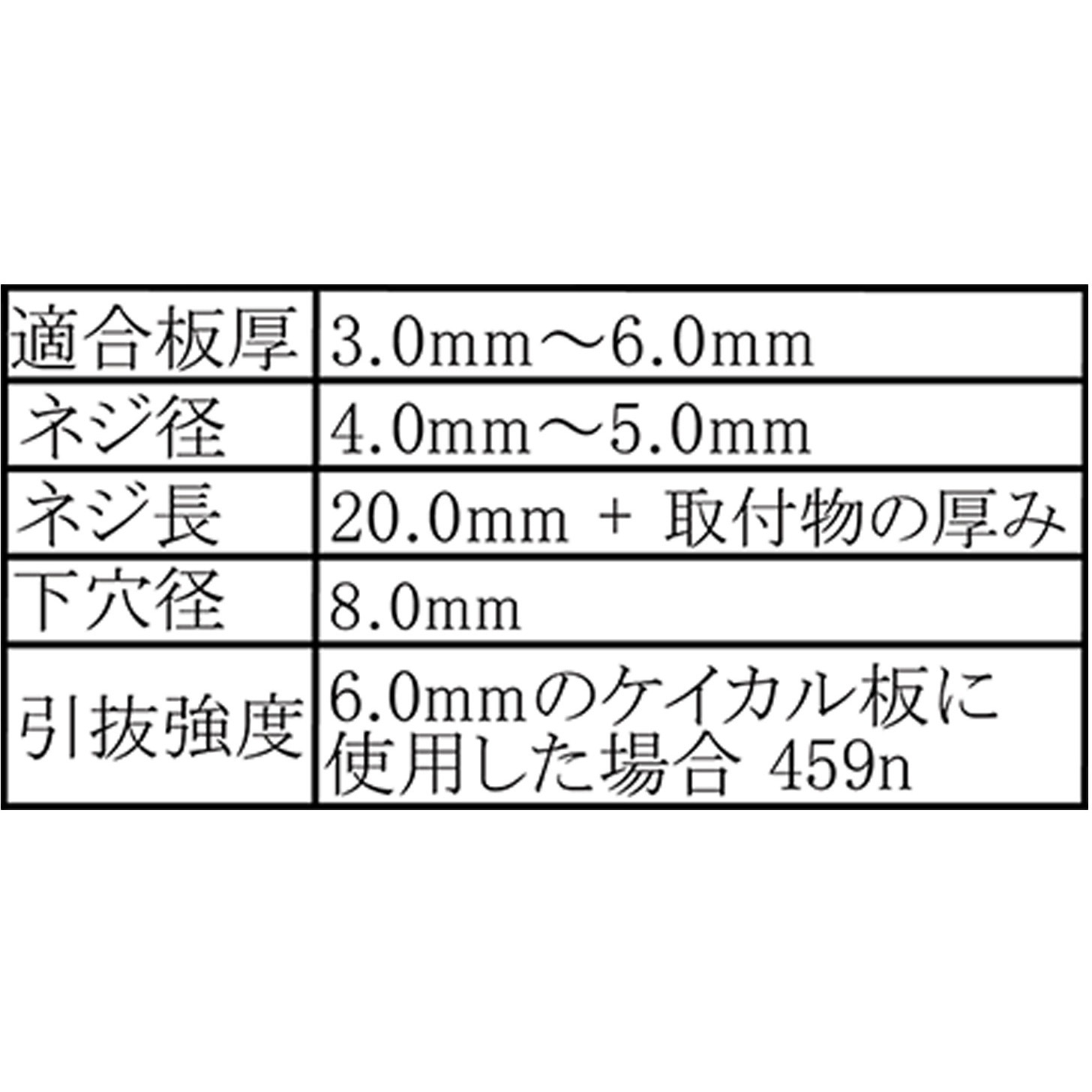 WF-098 トグラーTA WAKI(和気産業) 1袋(4個) WF-098 - 【通販