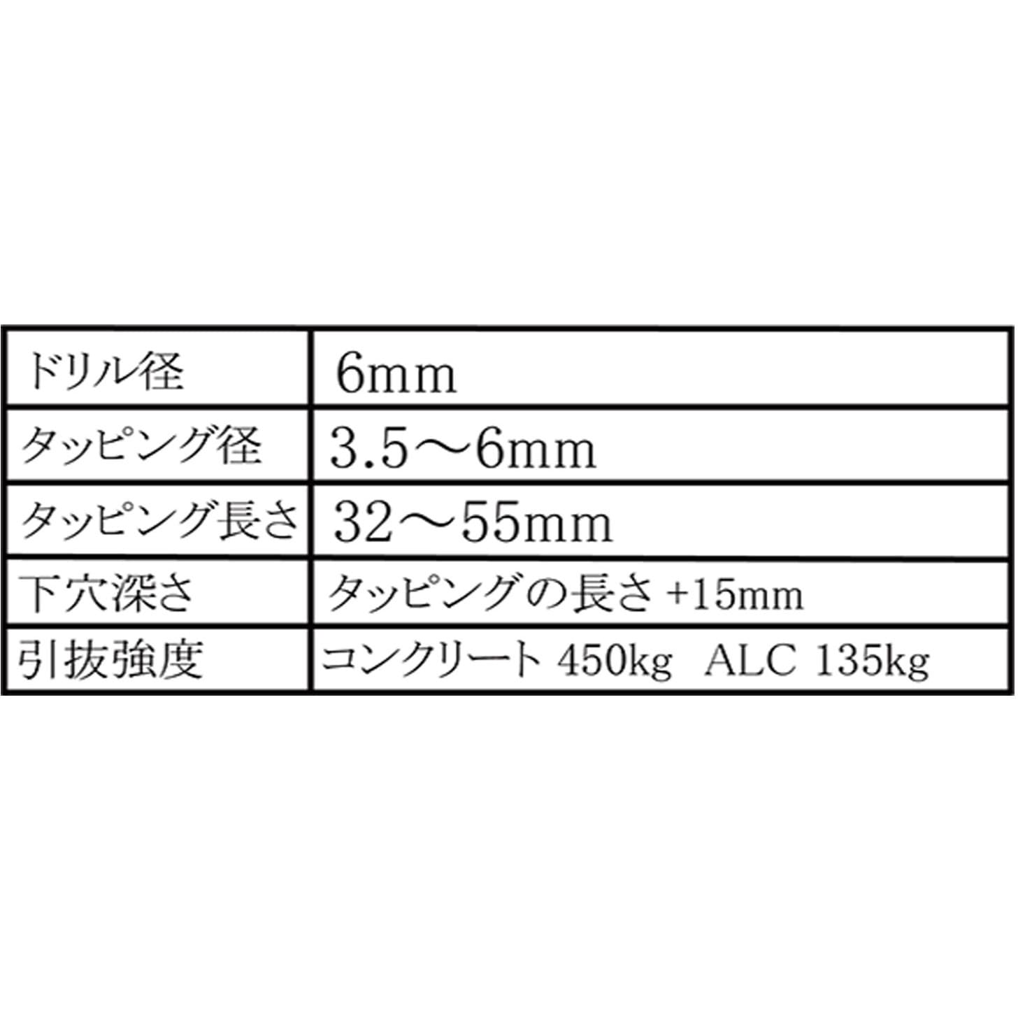 アリゲーター WF-223 アリゲーター 1袋(4個) WAKI(和気産業) 【通販モノタロウ】