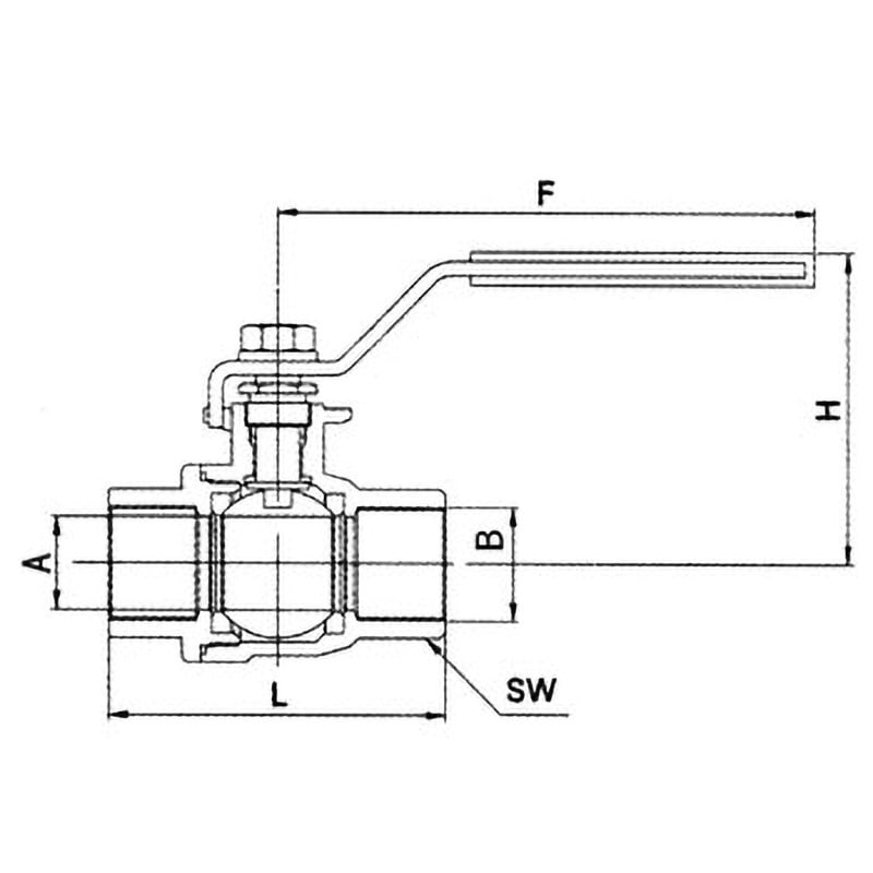 4823 20 27JP フルボア ボールバルブ SUS316(レバーハンドル) パーカーハネフィン ねじ込み形 呼び径(B)3/4