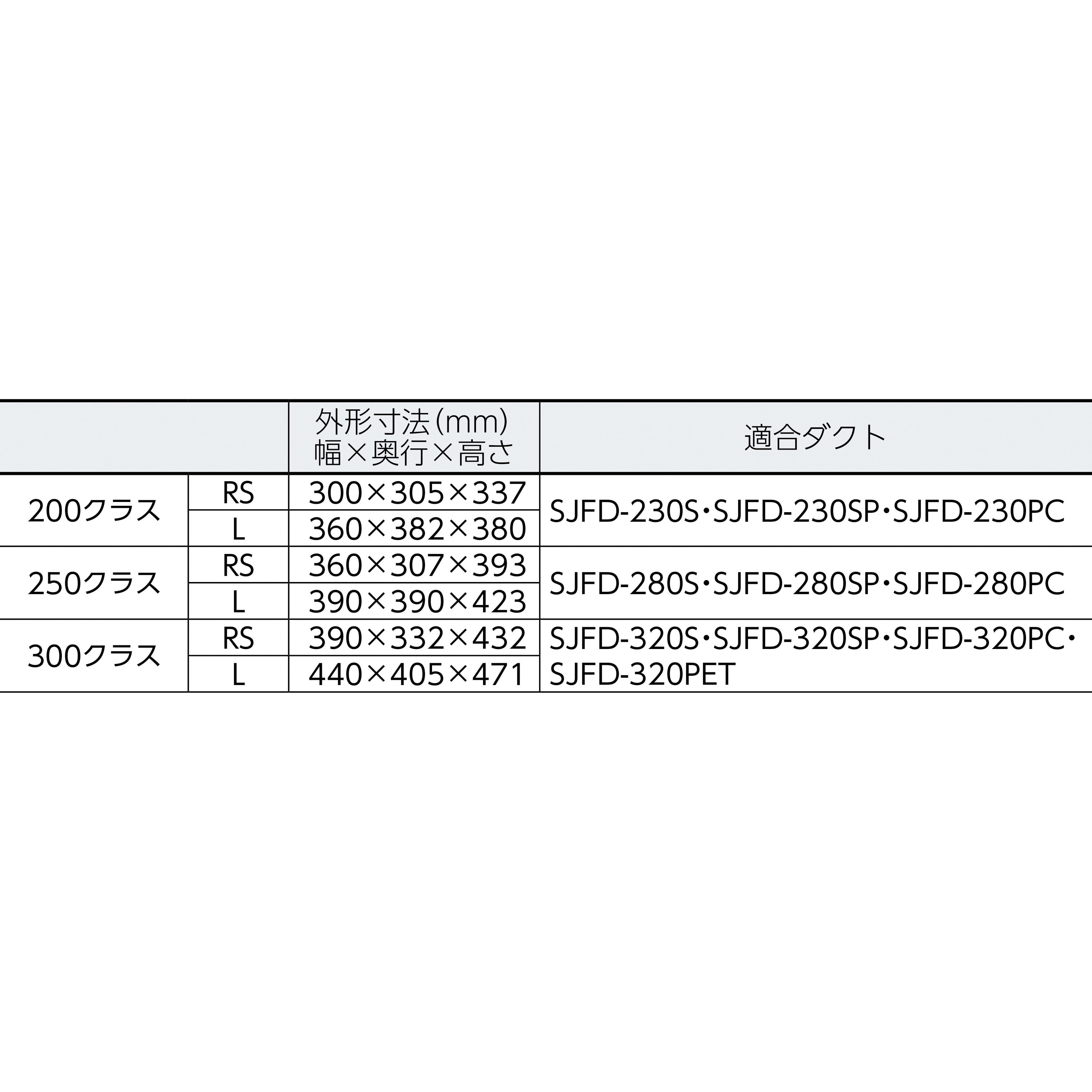 スイデン 送風機用ダクトフレキシブル片ひも付き SJFD-280PC