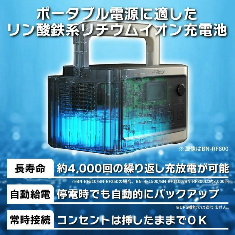 BN-RF510+BH-SV100 set ポータブル電源 ソーラーパネル(100W)セット 1 